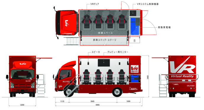 VR防災体験車寸法図