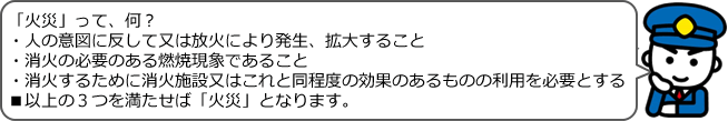 イラスト：エアゾール式簡易消火具