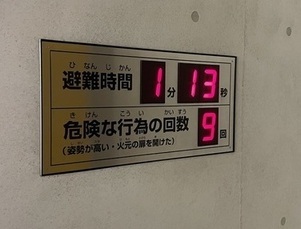 写真：けっか