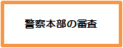 イラスト2：青パト導入手順