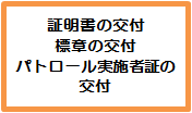 イラスト3：青パト導入手順