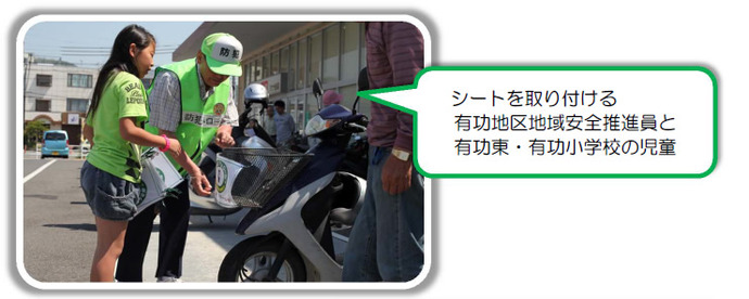 写真：お散歩パトロールシート取り付け1