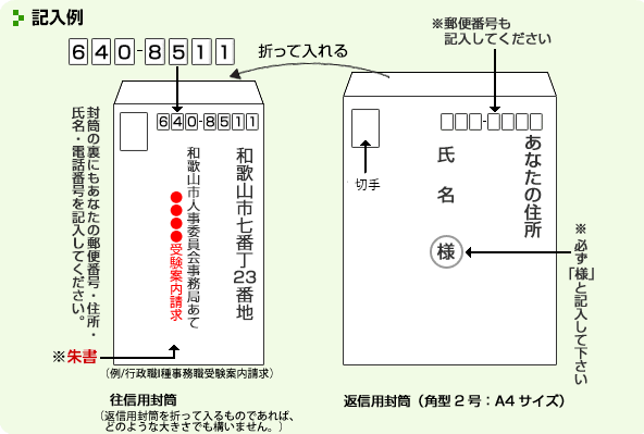 イラスト：記入例