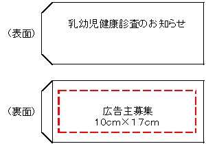 図：募集事業