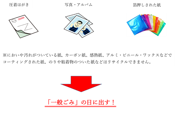 雑がみとして出せない紙の捨て方の写真（一般ごみの日に出す）