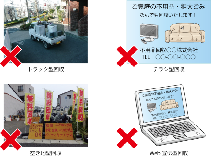 回収方法のイメージ写真、イラスト