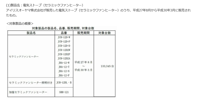 対象製品