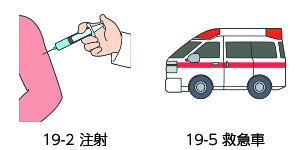 19 医療・救急