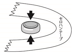 絶縁図