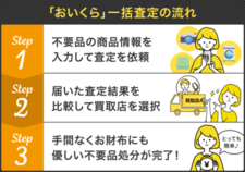 おいくら
