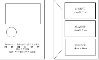 掲載位置