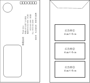 掲載位置