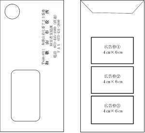 掲載位置