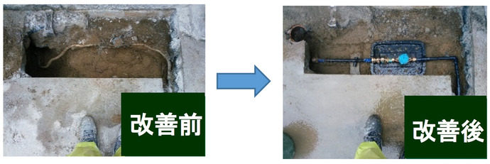 写真：改善前と改善後