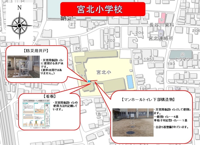 宮北小学校