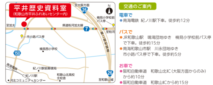 イラスト：平井歴史資料室の地図