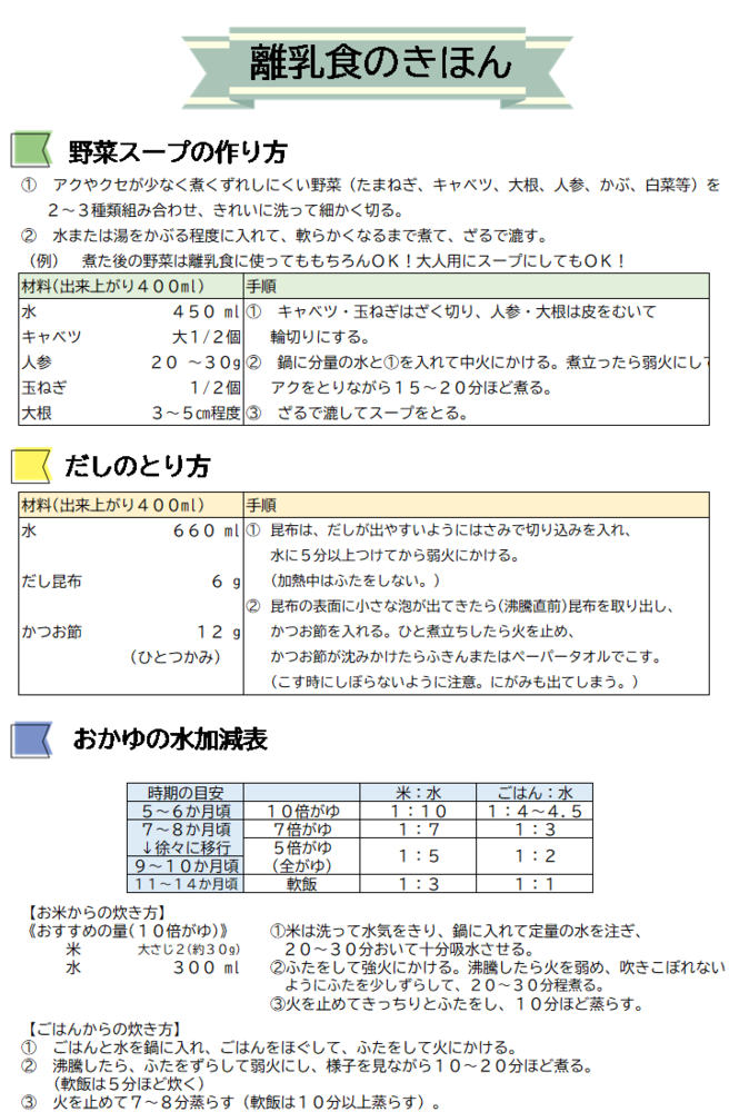 だし・野菜スープのとり方・おかゆの作り方の画像です。