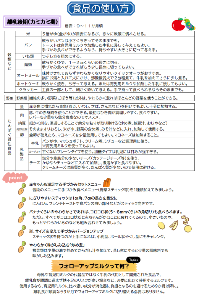 離乳食の食品のすすめ方の画像です。