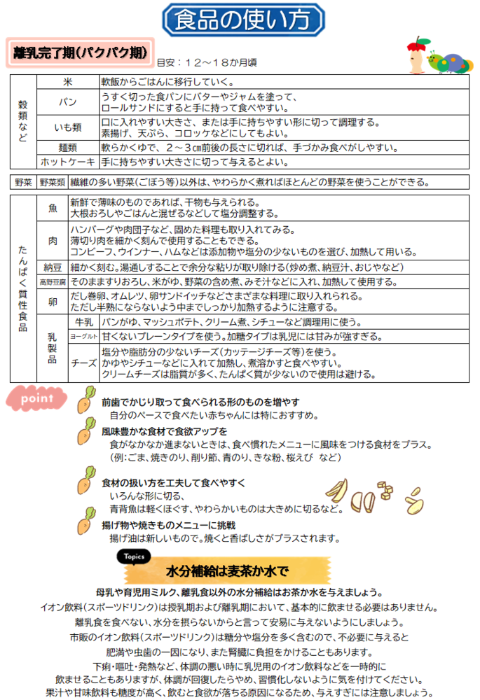 離乳食の食品のすすめ方の画像です。