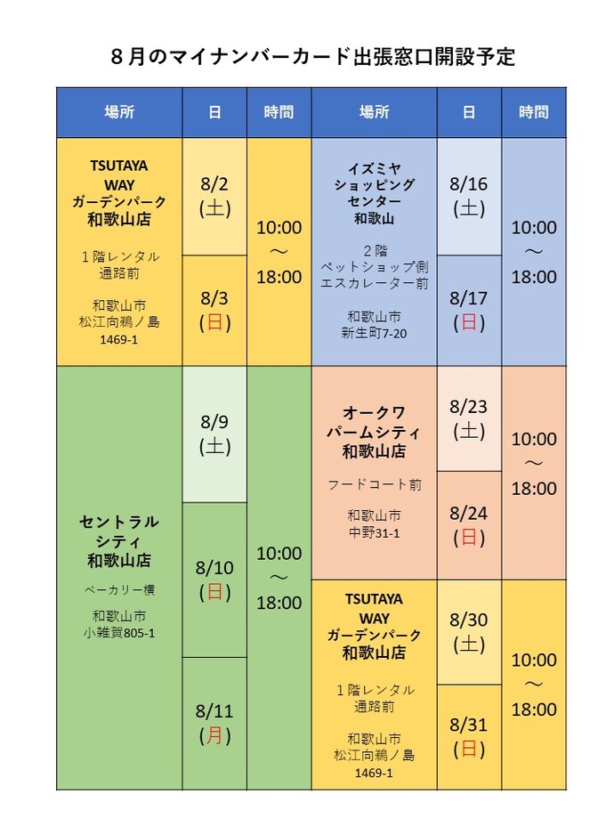 8月予定