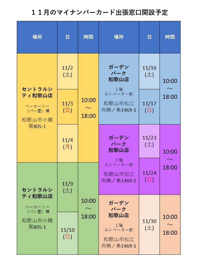 11月予定