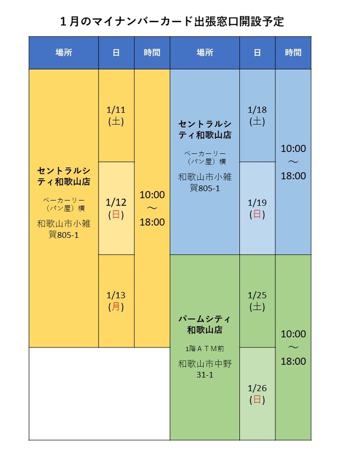 1月予定