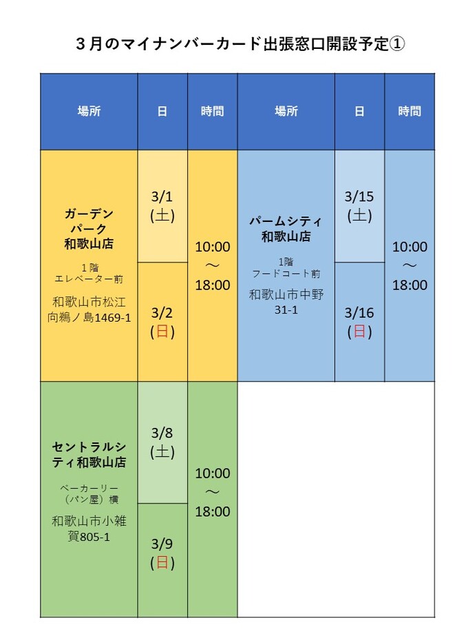 3月予定（1）