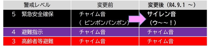 テレビ和歌山データ放送