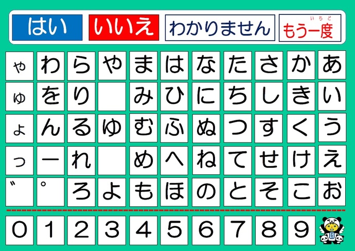 コミュニケーションボード2