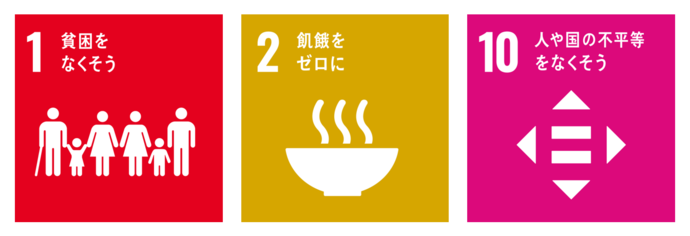 目標1貧困をなくそう。目標2飢餓をゼロに。目標10人や国の不平等をなくそう。