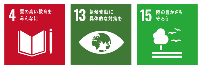 目標4質の高い教育をみんなに。目標13気候変動に具体的な対策を。目標15陸の豊かさを守ろう。