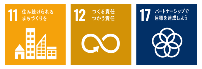 目標11住み続けられるまちづくりを。目標12つくる責任つかう責任。目標17パートナーシップで目標を達成しよう。