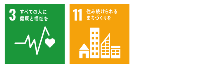 目標3すべての人に健康と福祉を。目標11住み続けられるまちづくりを。