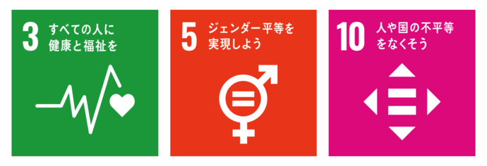 目標3すべての人に健康と福祉を。目標5ジェンダー平等を実現しよう。目標10人や国の不平等をなくそう。