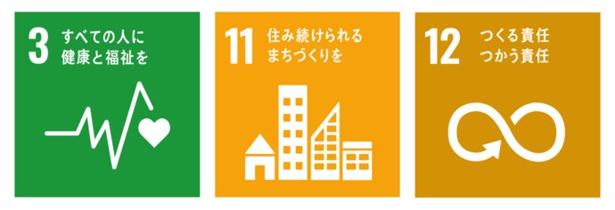 目標3すべての人に健康と福祉を。目標11住み続けられるまちづくりを。目標12つくる責任　つかう責任。