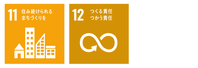 目標11住み続けられるまちづくりを。目標12つくる責任　つかう責任。