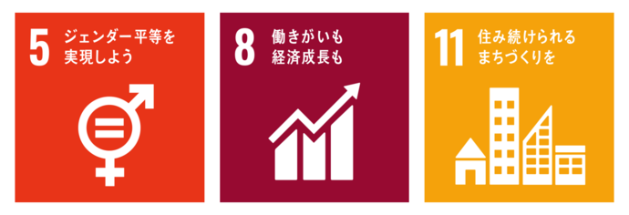 目標5ジェンダー平等を実現しよう。目標8働きがいも経済成長も。目標11住み続けられるまちづくりを。