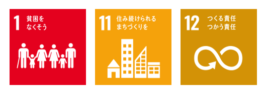 目標1貧困をなくそう。目標11住み続けられるまちづくりを。目標12つくる責任、つかう責任。