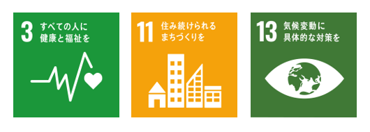 目標3すべての人に健康と福祉を。目標11住み続けられるまちづくりを。目標13気候変動に具体的な対策を。