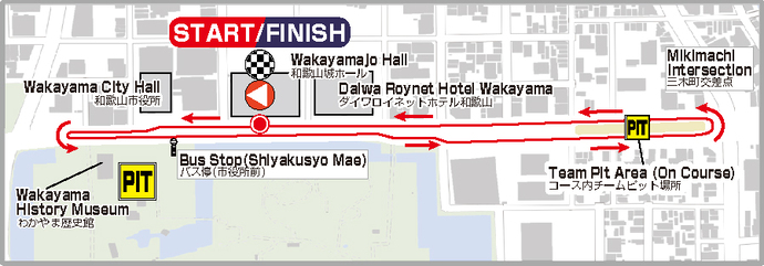 coursemap