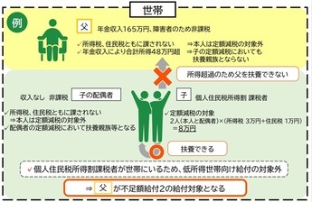 説明図