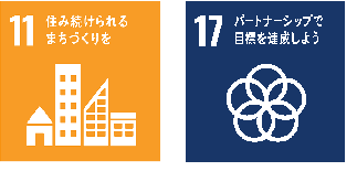 SDGsアイコン