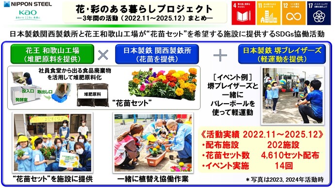 （画像）花・彩のある暮らしプロジェクト